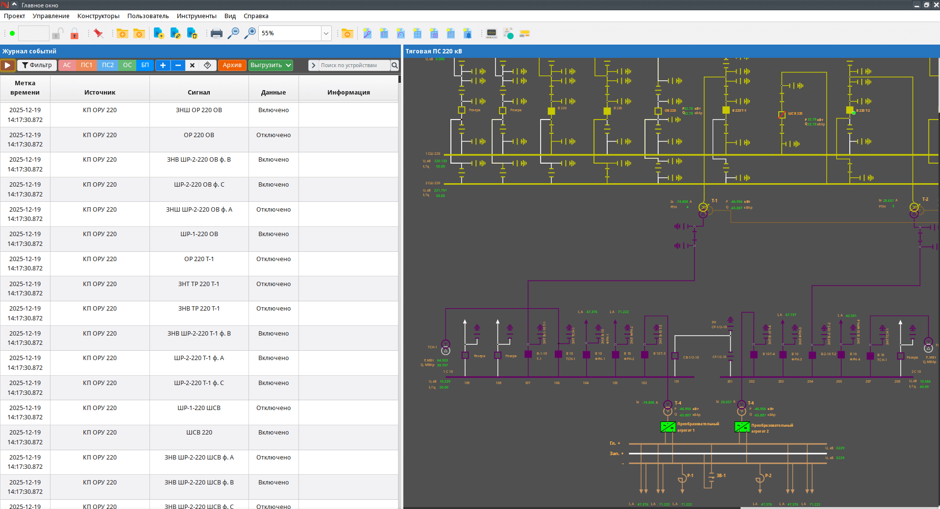 SCADA NPT Expert в работе на современной тяговой ПС